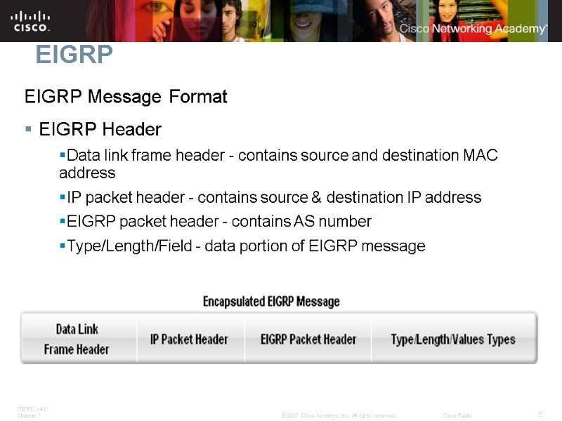 EIGRP EIGRP Message Format EIGRP Header Data link frame header - contains source and